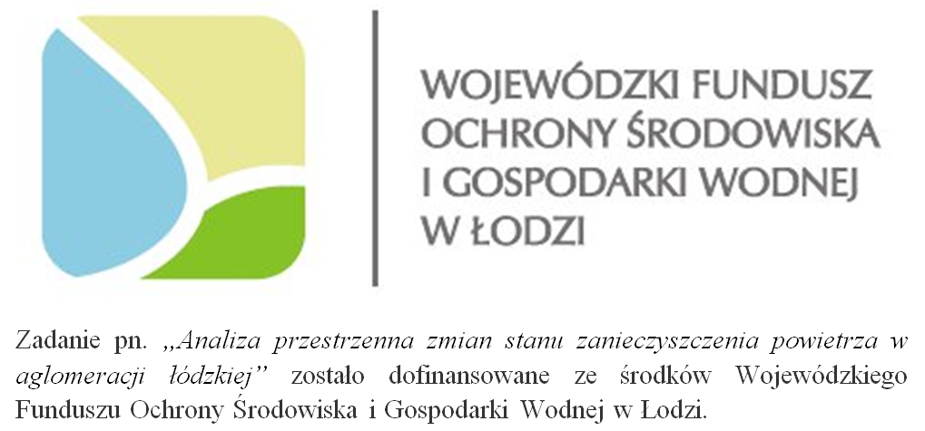 wfosigw_1.png